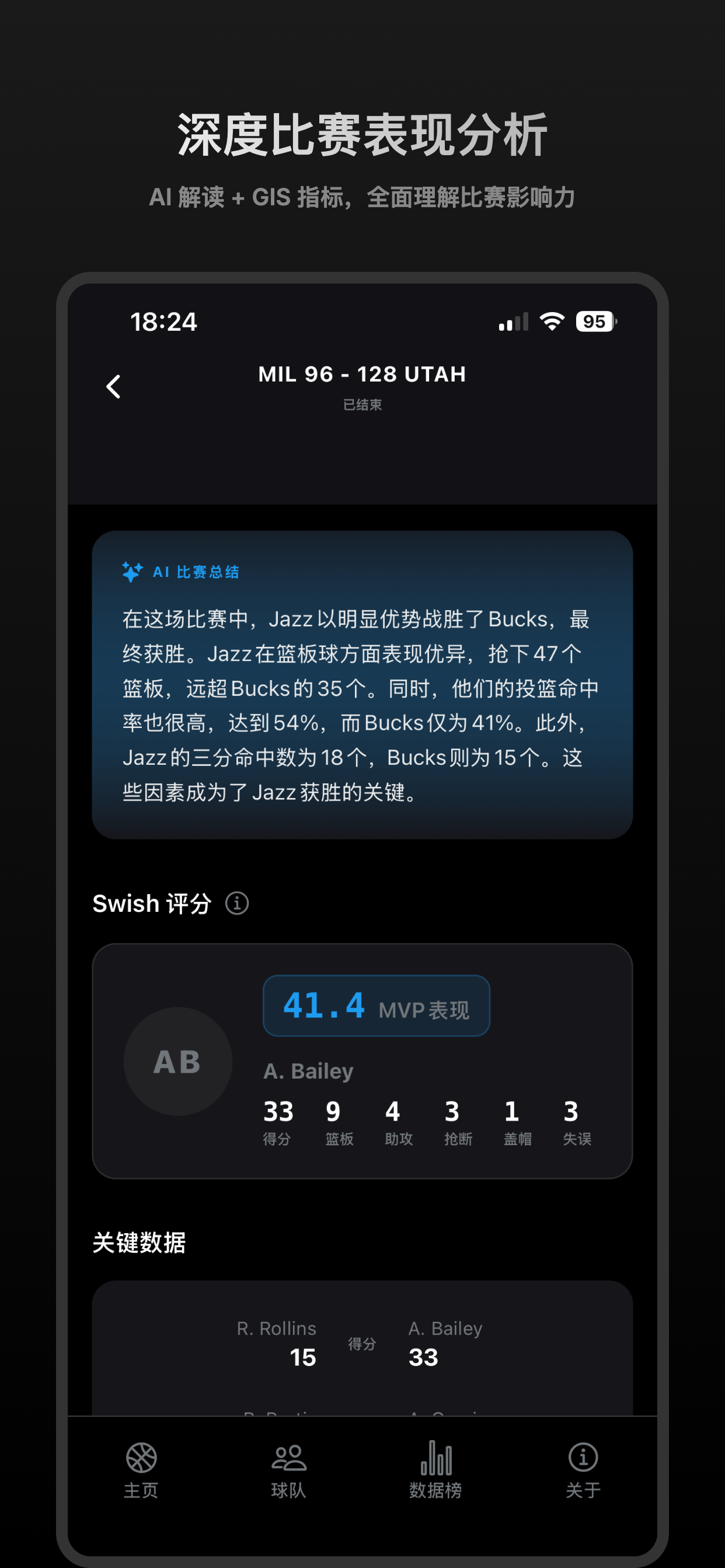 AI 洞察 截图